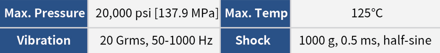 Top-Mounted MWD Tool-Operating Specifications