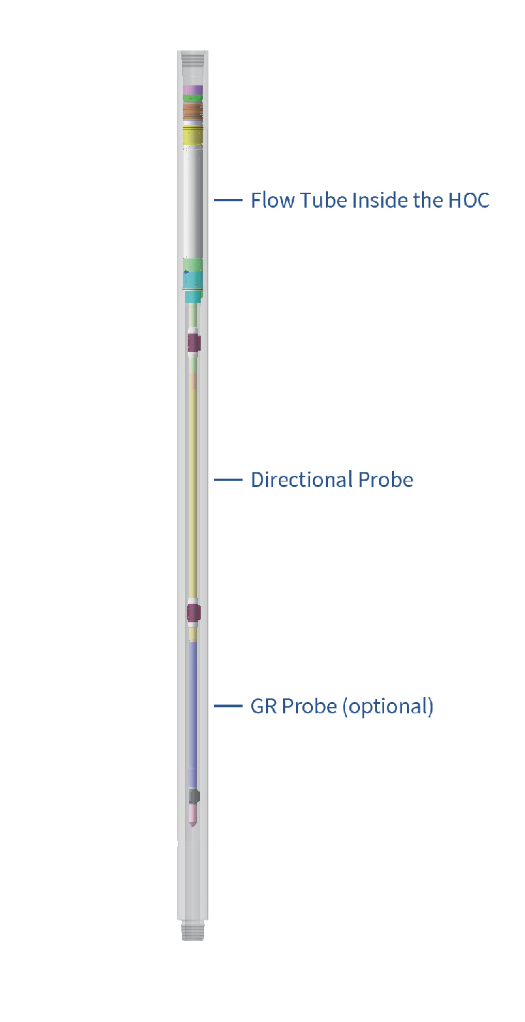 TigerLiD® - Top-Mounted MWD Tool