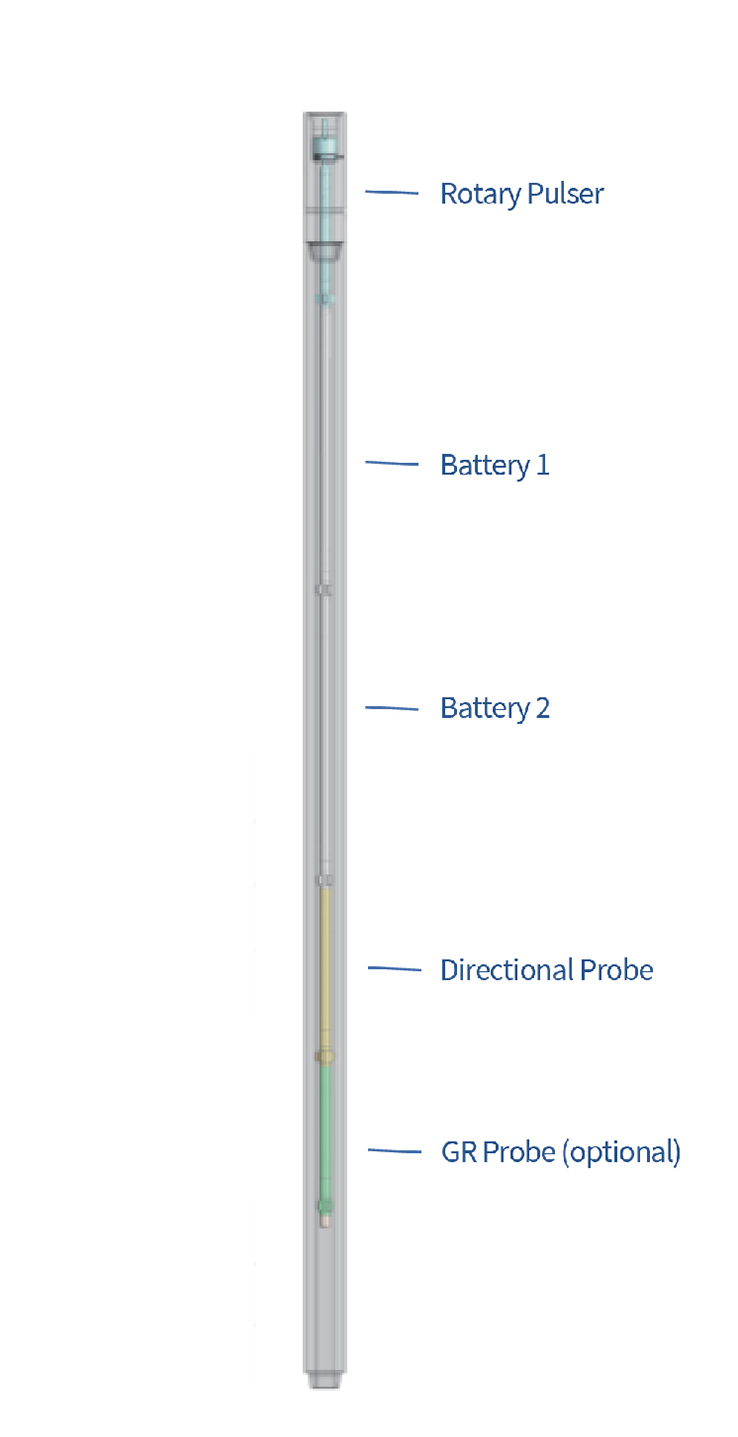 Rotary-Pulser-MWD-Tool